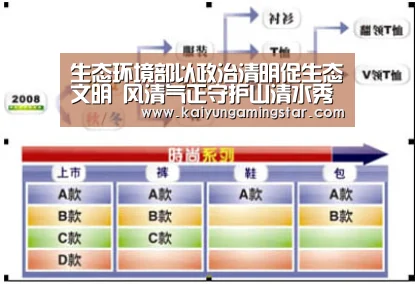 生态环境部以政治清明促生态文明 风清气正守护山清水秀“开运登录”(图1) 开运真人